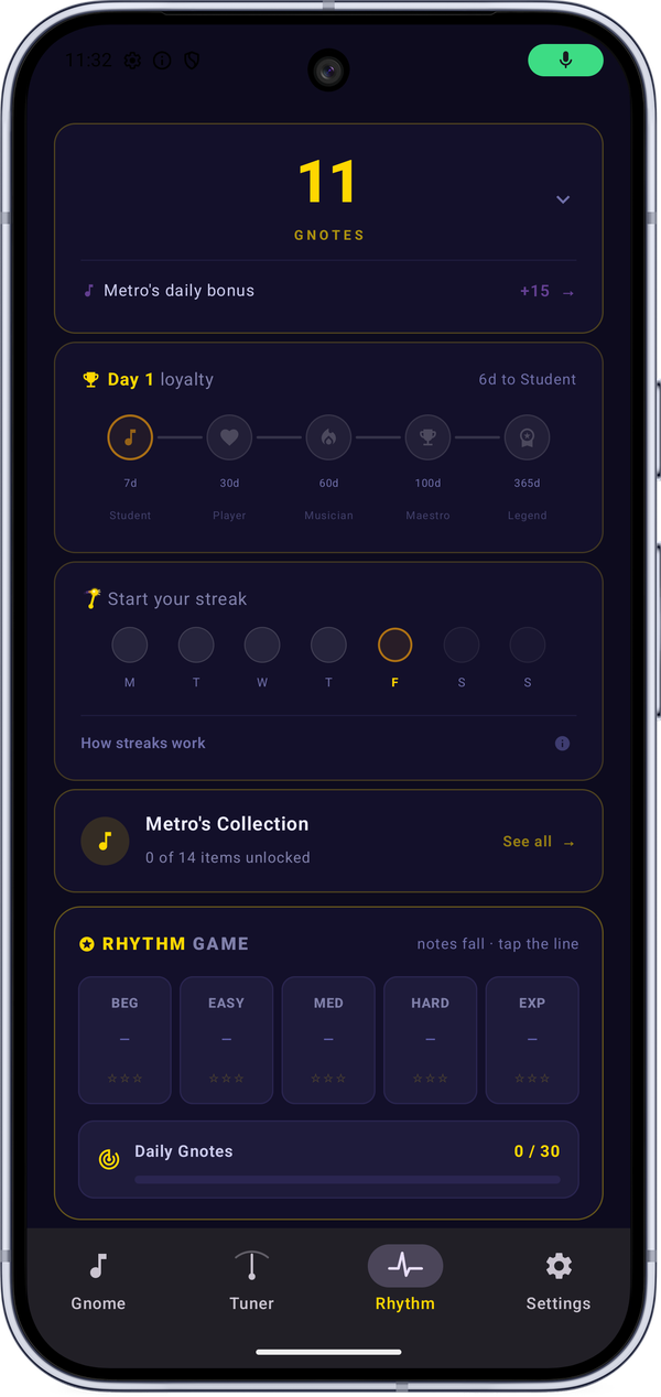 Metro Gnome rewards screen with Gnotes, daily streak, and loyalty milestones