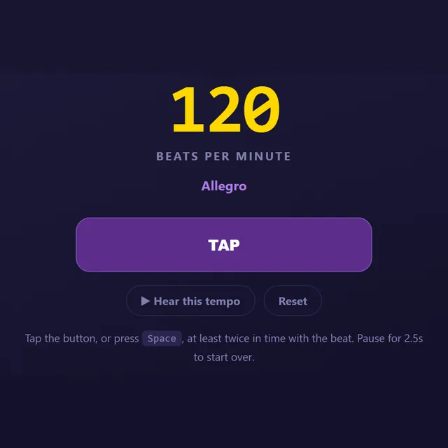 The tap tempo tool reading 120 beats per minute, Allegro
