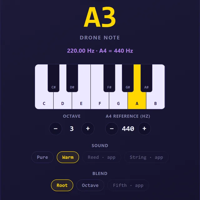 The tuning drone holding A3, with its keyboard, octave and sound controls